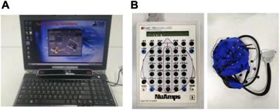 Prediction of Human-Computer Interaction Intention Based on Eye Movement and Electroencephalograph Characteristics